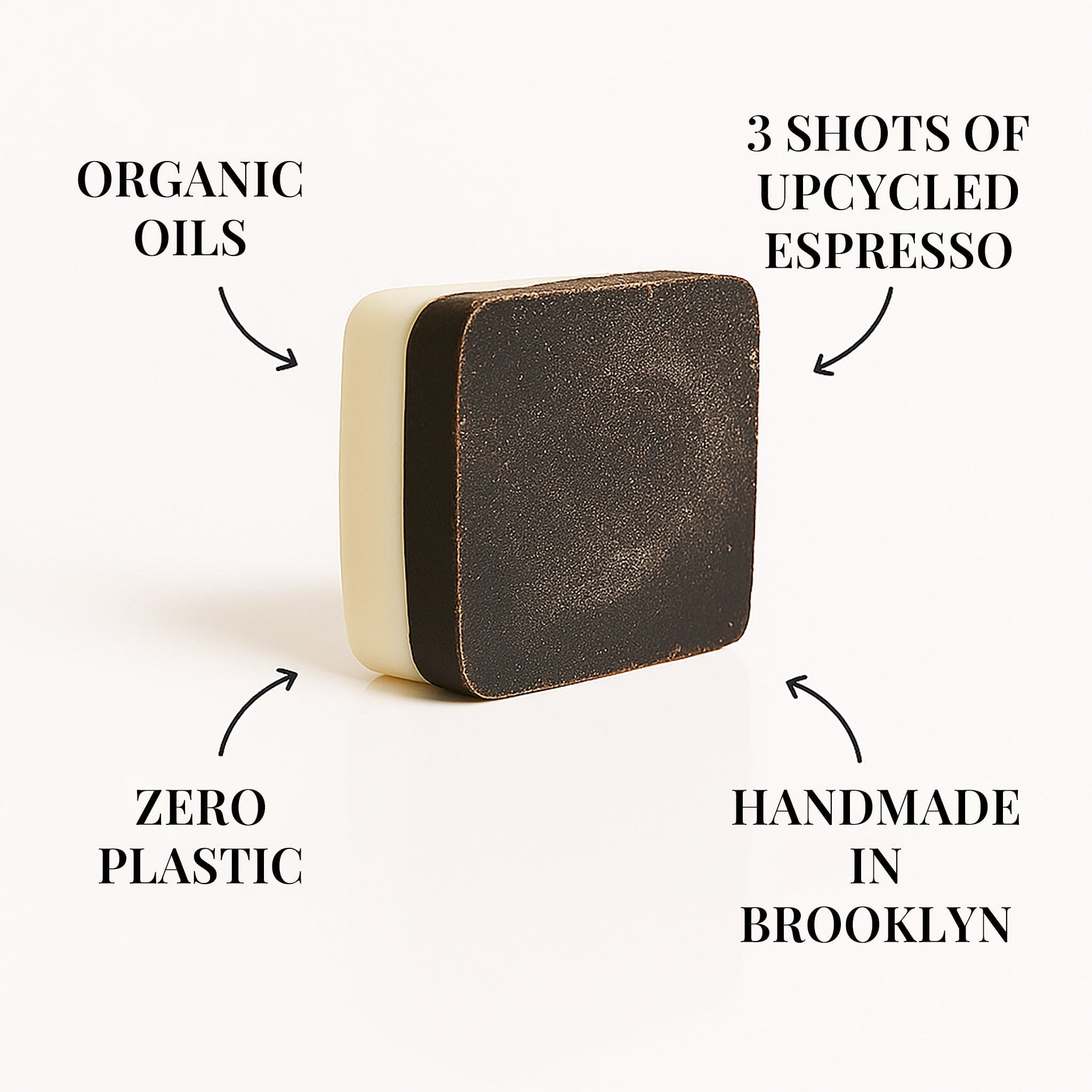 Cedar + Bay Leaf | Coffee Soap | Exfoliating, Hydrating, Zero-Waste - Image 8