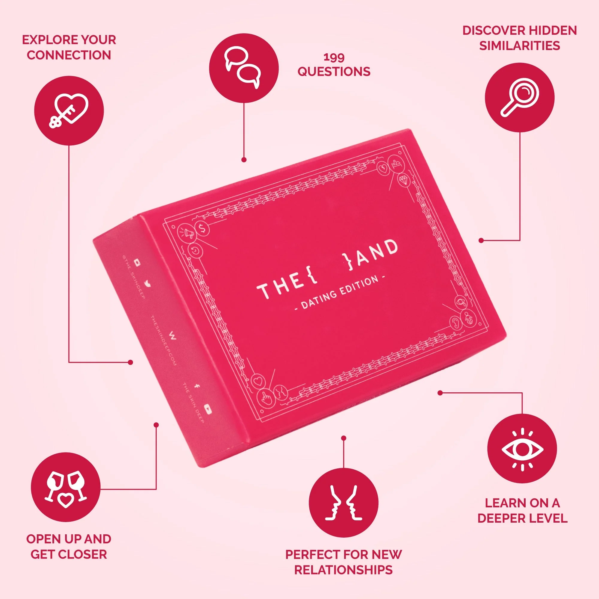 Honest X: Volume 2 + {THE AND} Dating Bundle - Image 7