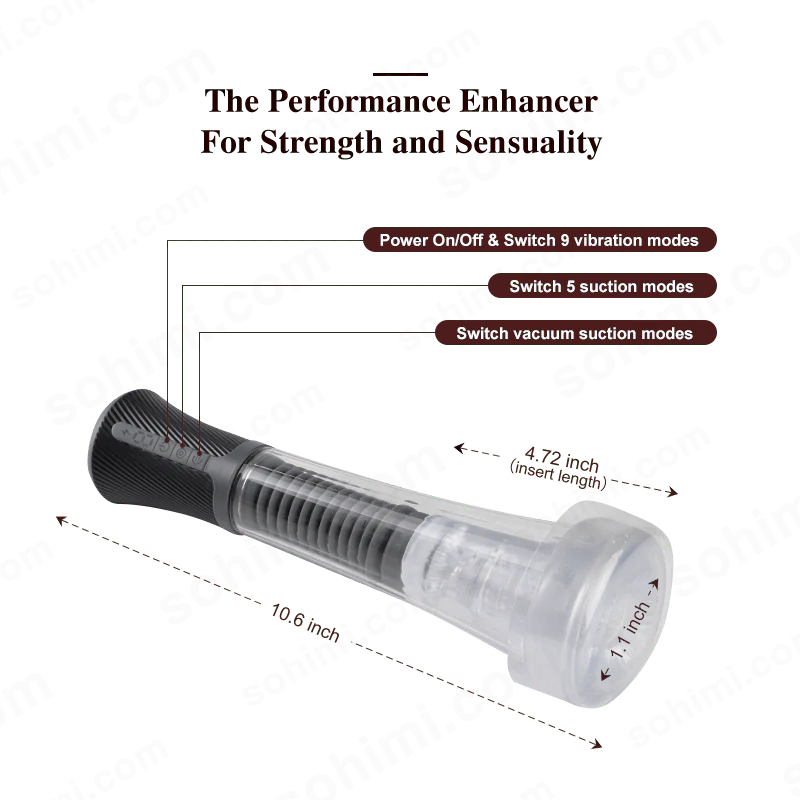 LACH| 3 in 1 Vibrating and Suction Male Penis Pump Sex Toy - Image 3