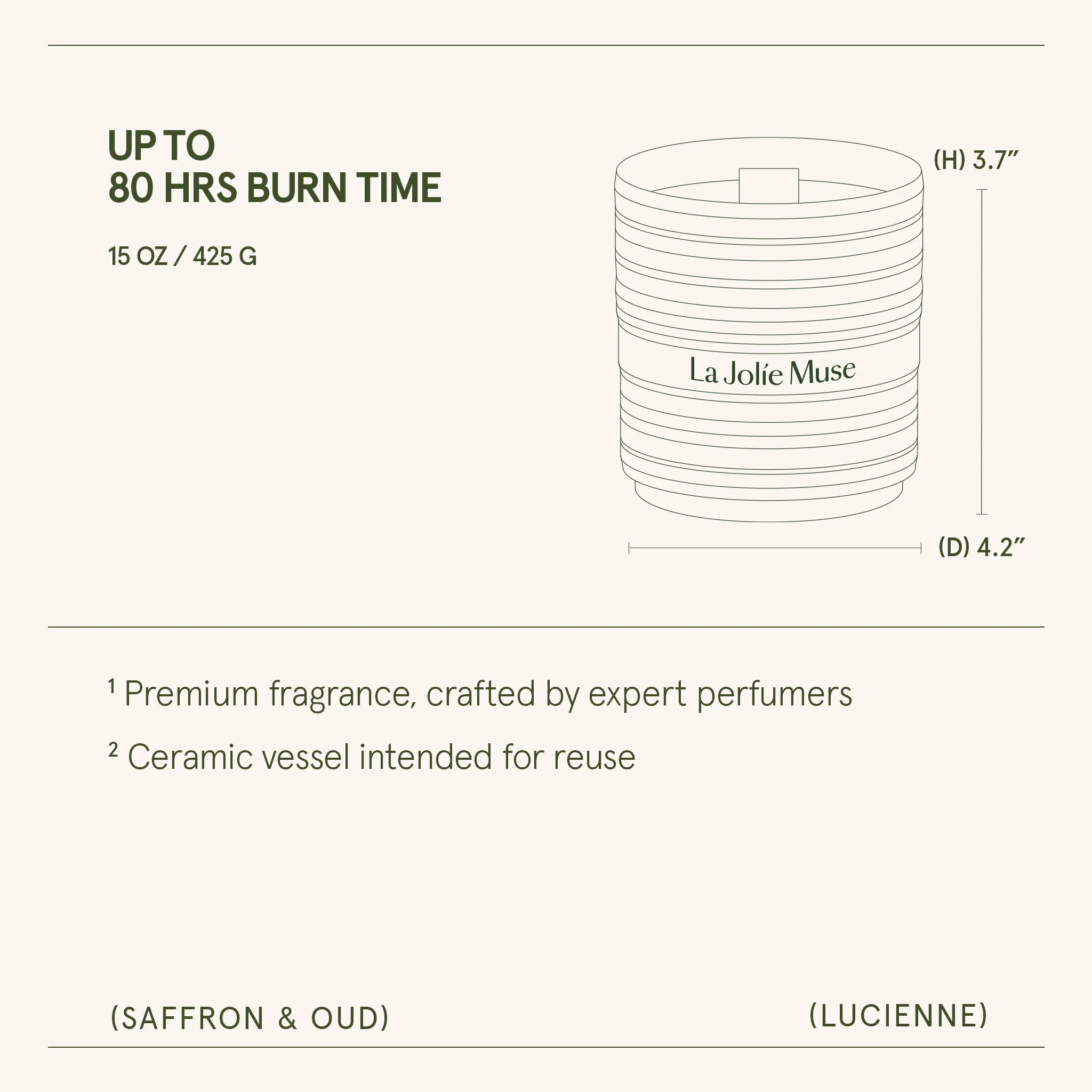 Saffron & Oud Candle | Lucienne - Image 16