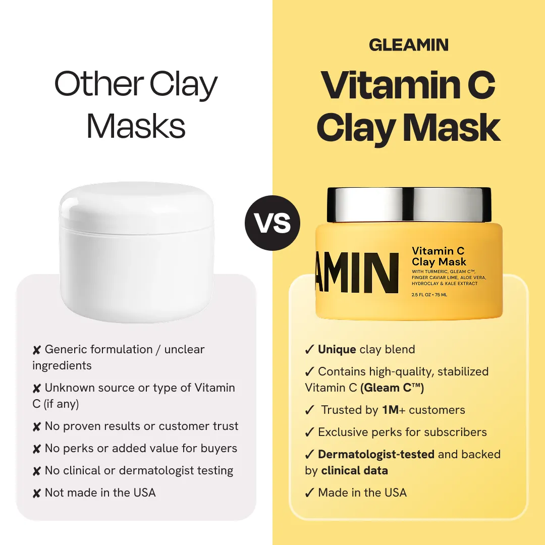Vitamin C Clay Mask - Image 6